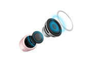 SoundCore Mini Bluetooth Speaker
