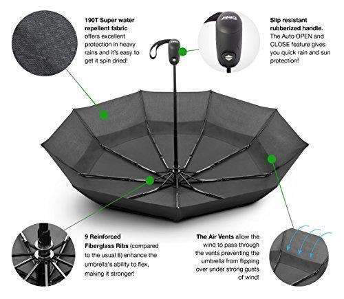 eez-y-compact-travel-umbrella-wwindproof-double-canopy-construction---auto-openclose-button-luggage-travel-gear---shop-mixxci-14650342_550x.jpg